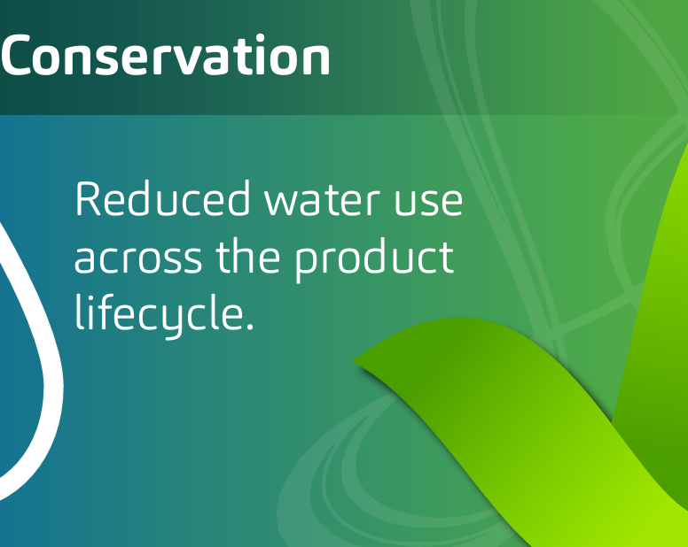 Reduced water use across the product lifecycle.