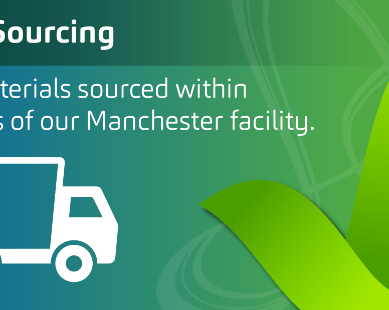 Raw materials sourced within 30 miles of our Manchester facility.